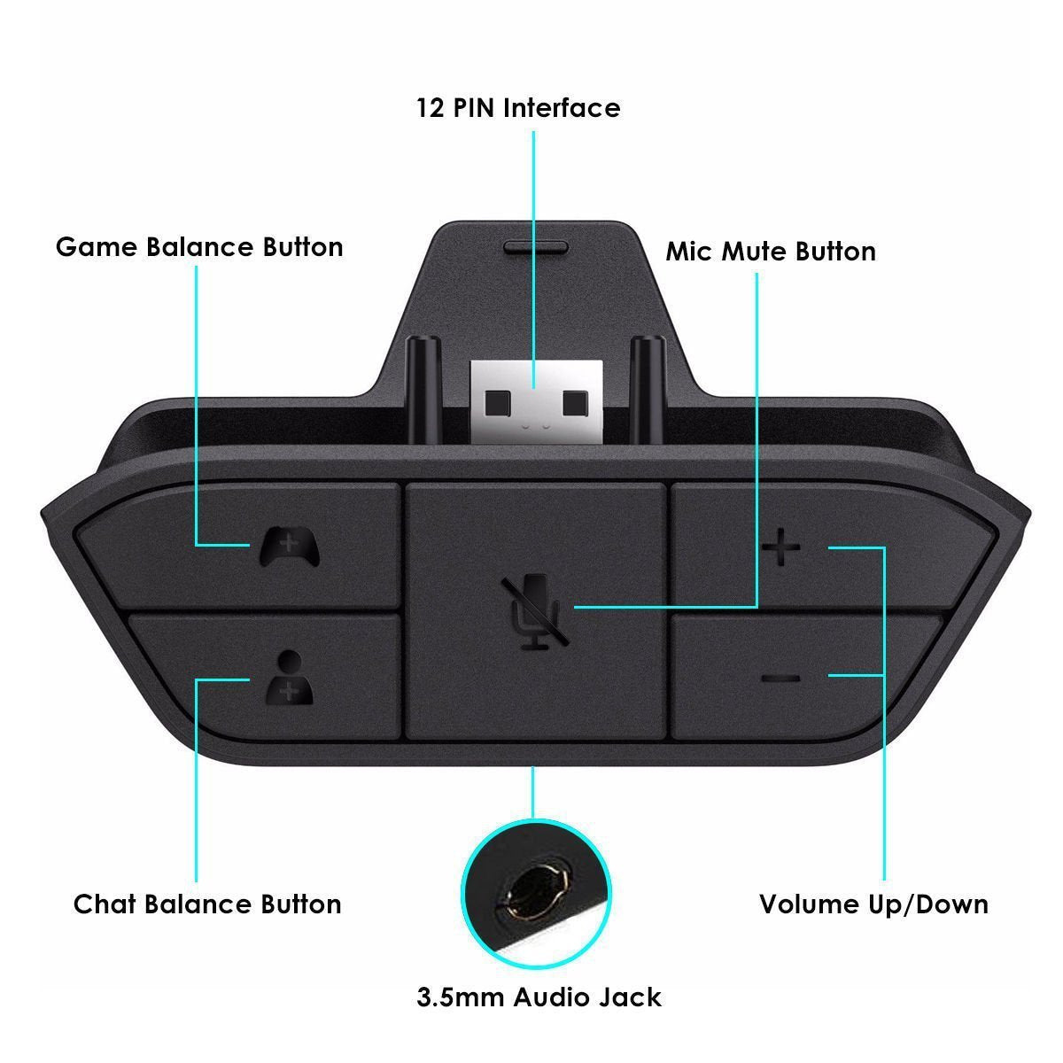 Adaptador para auriculares Convertidor de audífonos estéreo
