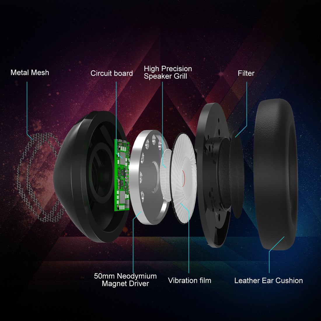 ONIKUMA K19 Headset RGB Kopfhörer