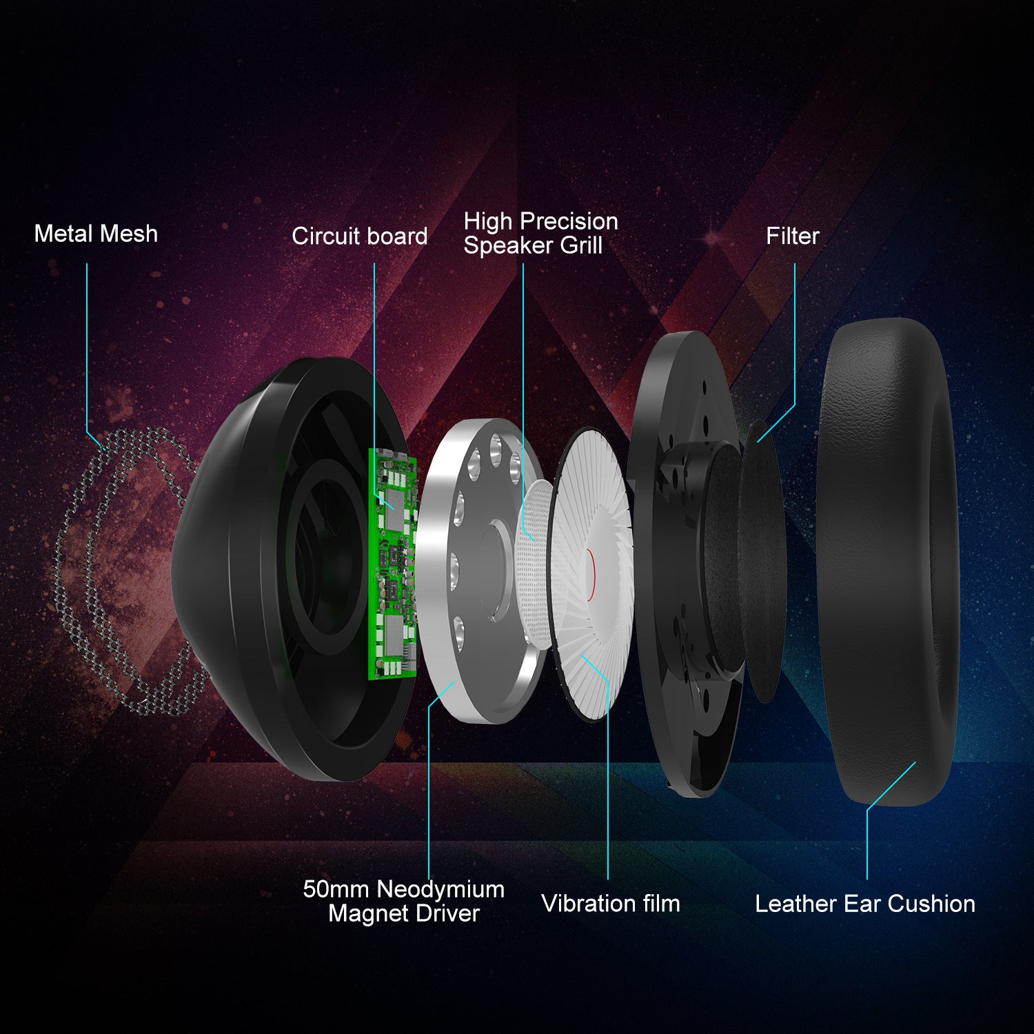ONIKUMA K19 Headset RGB Kopfhörer