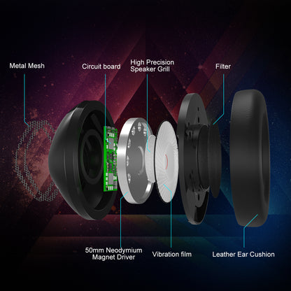 ONIKUMA K19 Headset RGB Kopfhörer